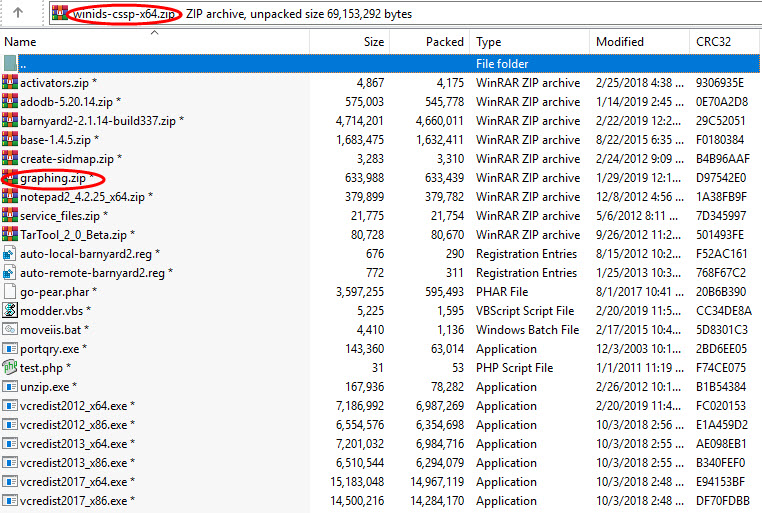 Cannot Configuring Graphing for WinIDS security console